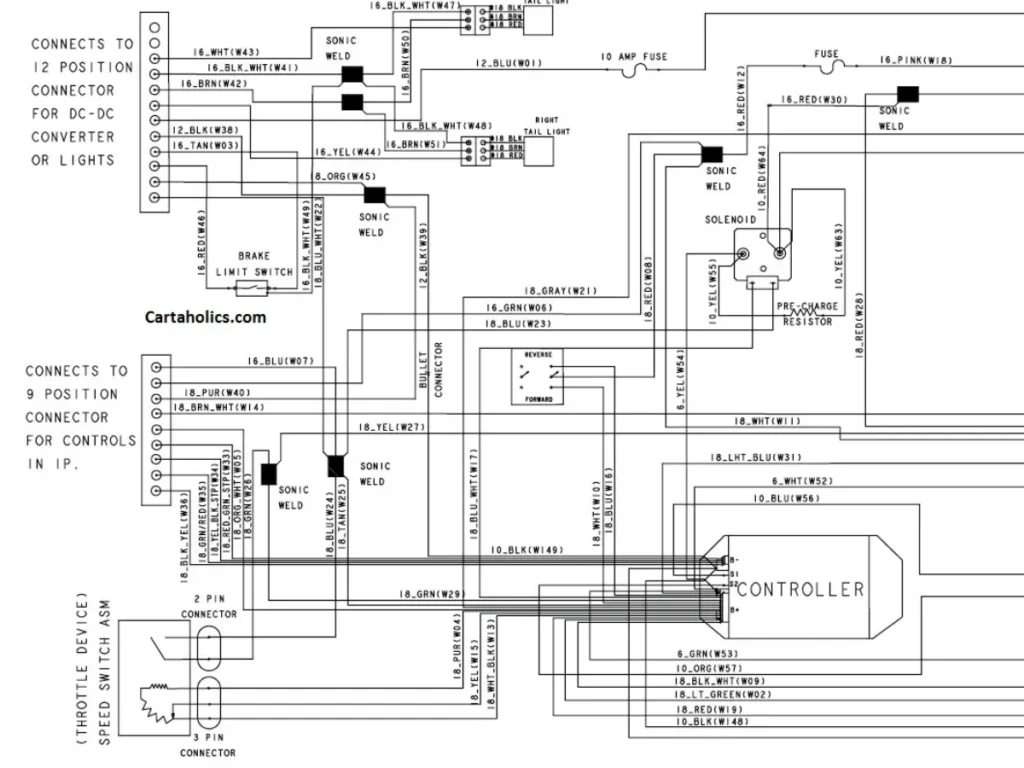 CLUB-CAR-PRECEDENT-WIRING-DIAGRAM 1