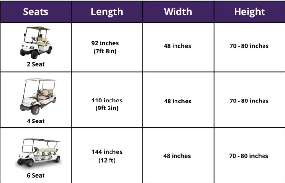 Golf Cart Dimensions and Weight